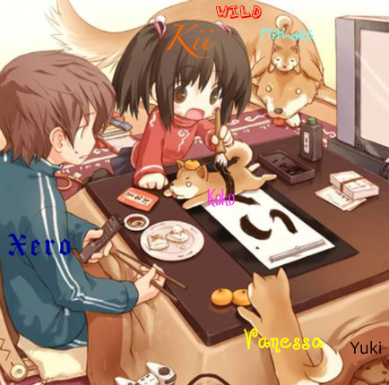Guest_Kiiruru